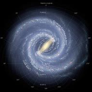 پاورپوینت (اسلاید) کهکشان راه شیری