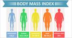 دانلود کلیپ در مورد بی ام آی (BMI) -⭐️⭐️⭐️